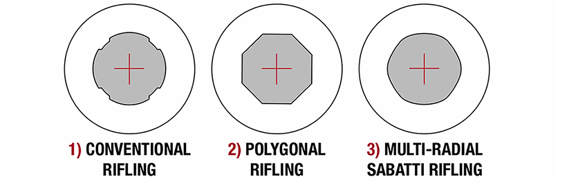 SABATTI Rover Hunter : photo 5