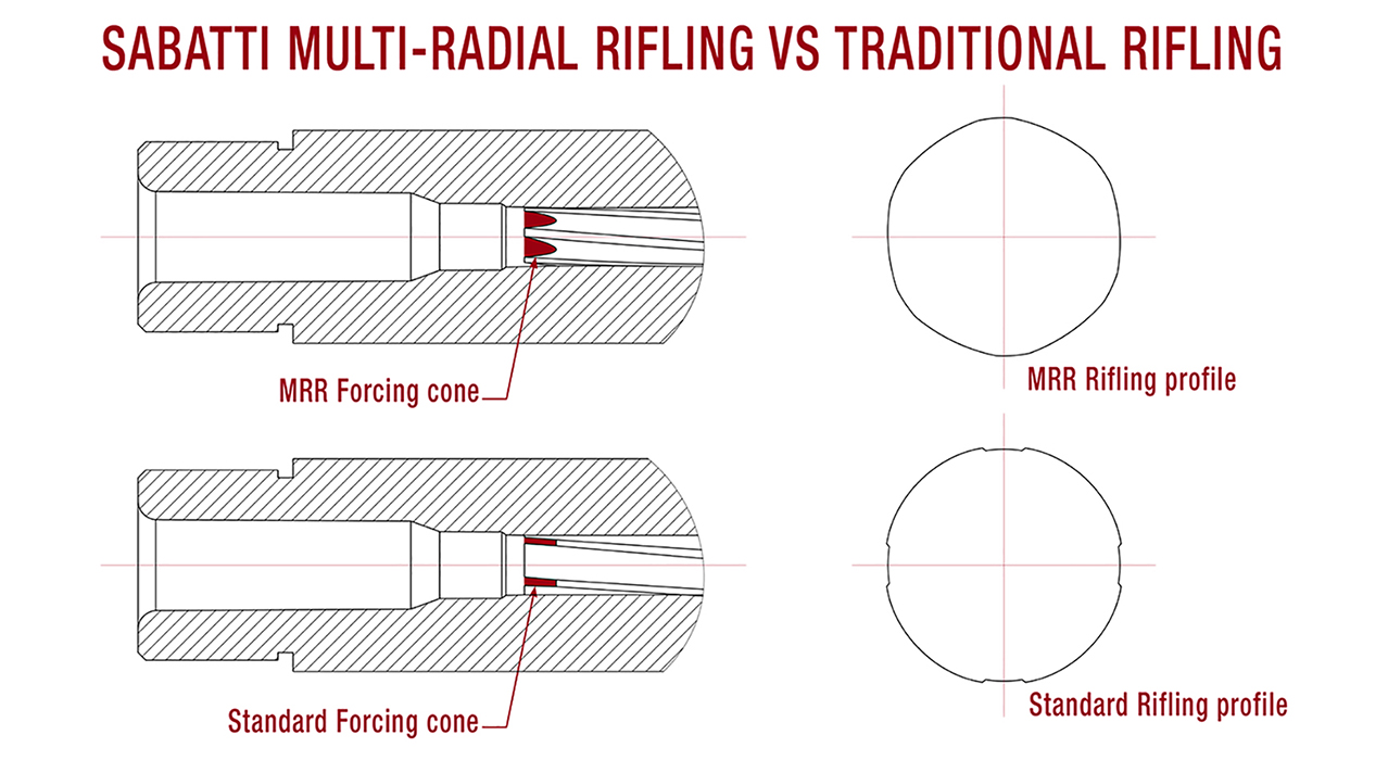 SABATTI Rover Hunter : photo 7